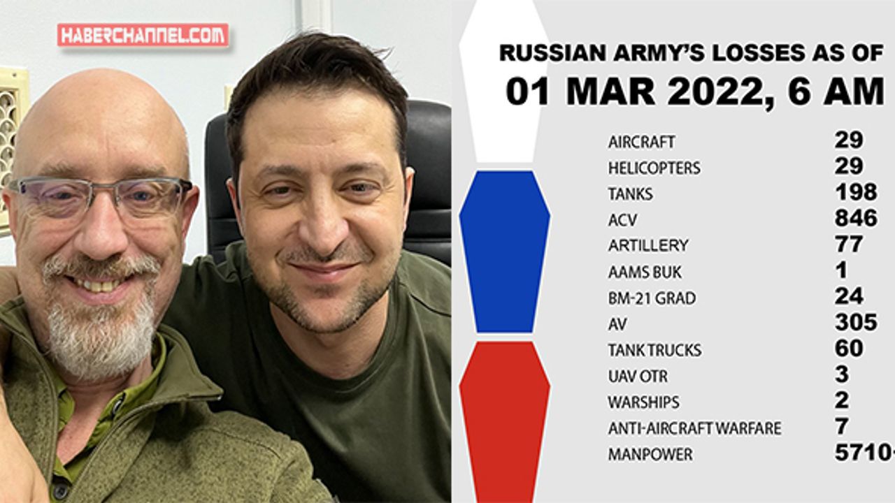 Rusya-Ukrayna krizi... Oleksii Reznikov: "Rus ordusu 5710’dan fazla kayıp verdi"