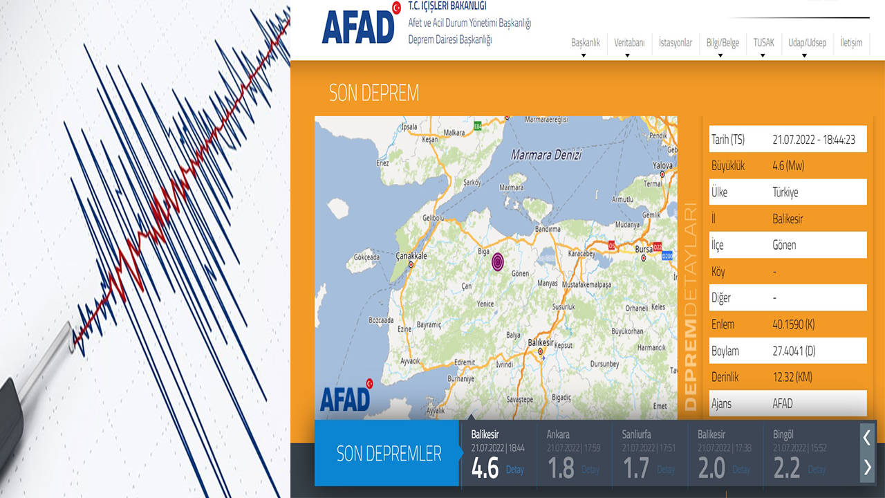 AFAD: Balıkesir'de 4.6 büyüklüğünde deprem