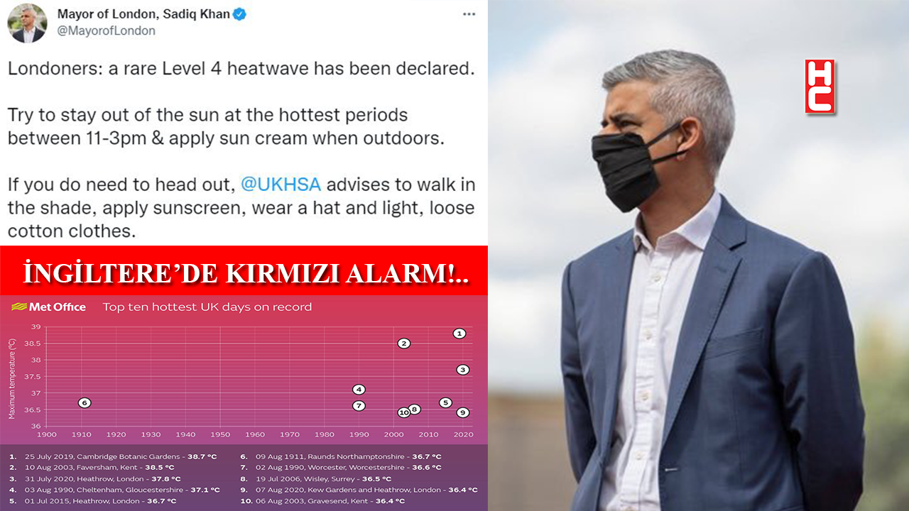 Londra Belediye Başkanı Sadiq Khan’dan ‘sıcaklık’ uyarısı!