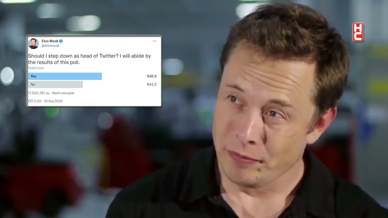 Elon Musk’ın başlattığı ankete katılanların yüzde 57’si ‘görevini bırak’ dedi
