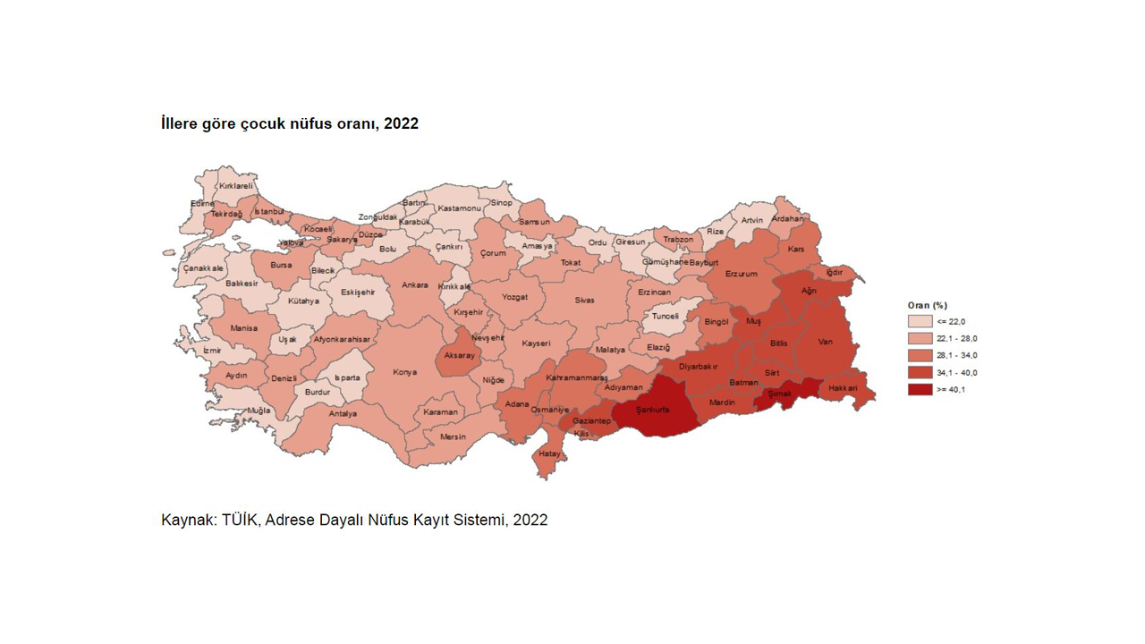 Türkiye nüfusunun yüzde 26,5'i çocuk...