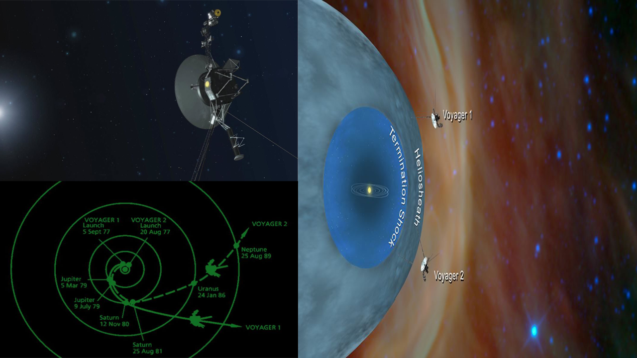 NASA, kayıp uzay aracı Voyager 2 ile iletişimi sağladı...