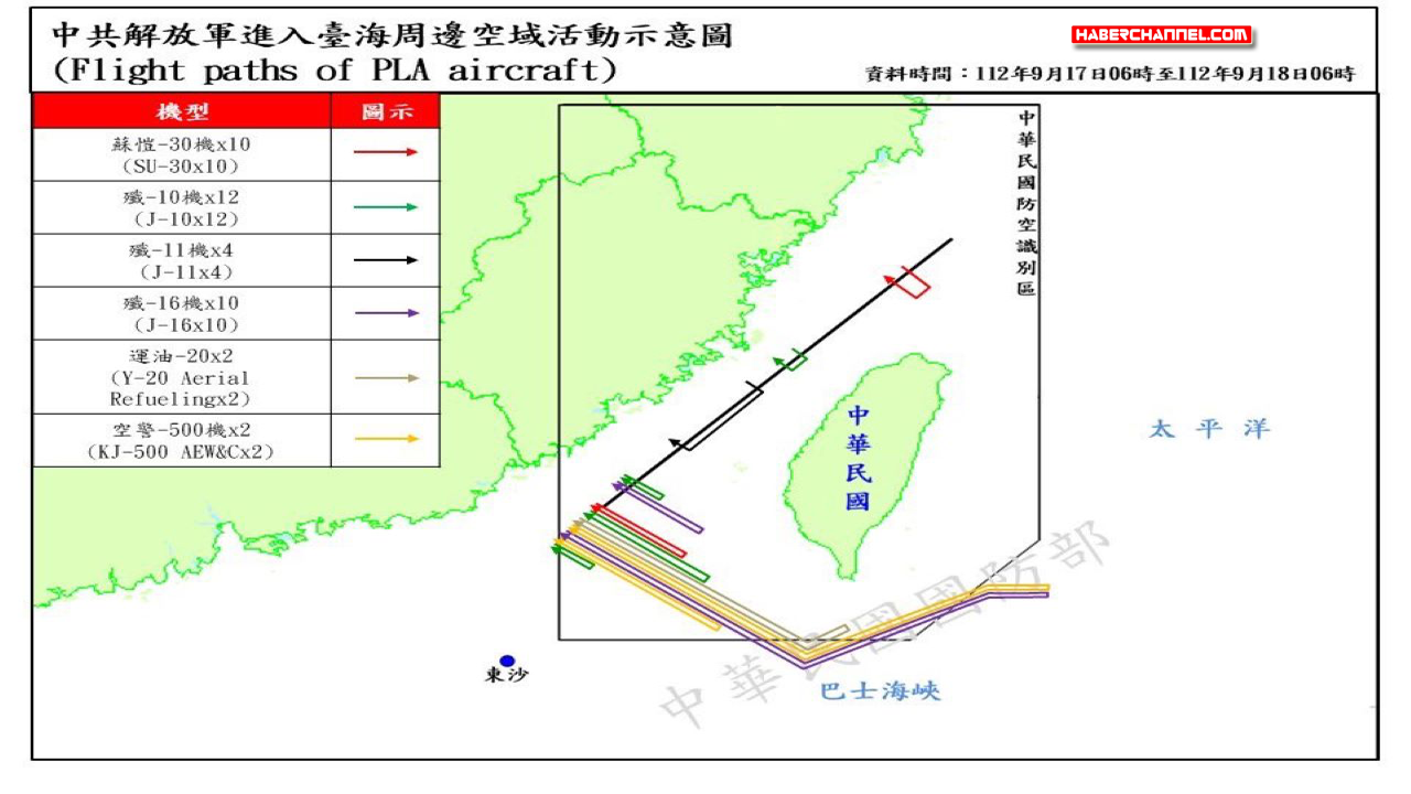 Tayvan Savunma Bakanlığı: "103 Çin uçağı tespit edildi"