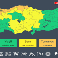 GÜNCEL