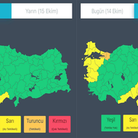 GÜNCEL
