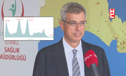 Prof. Dr. Memişoğlu: "Vaka sayılarındaki artış yeniden düşüşte"
