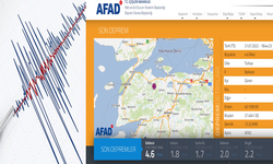 AFAD: Balıkesir'de 4.6 büyüklüğünde deprem