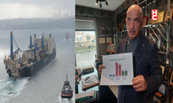 Prof. Dr. Mustafa Ilıcalı: "İstanbul Boğazı'nda büyük risk var, gemilerin yüzde 40'ı tehlikeli yük taşıyor"