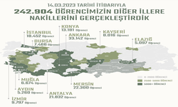 Bakan Özer: "Deprem bölgesinden 242 bin 904 öğrenci nakledildi"