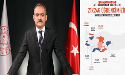 Bakan Özer: "Deprem bölgesinden 217 bin 246 öğrencinin naklini gerçekleştirdik"