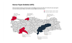 Konut Fiyat Endeksi, şubatta yüzde 8,4 arttı...