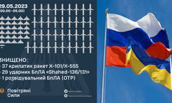 Ukrayna Hava Kuvvetleri: "Rusya, 37 füze ve 35 İHA ile saldırdı"