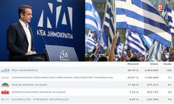 Yunanistan'da halk yeniden sandık başında...