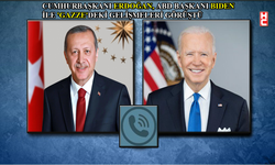 Cumhurbaşkanı Erdoğan, ABD Başkanı Joe Biden ile telefonda görüştü