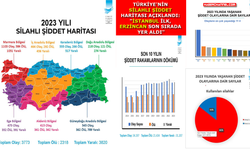 Türkiye’nin silahlı şiddet haritası açıklandı!..