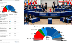 Avrupa Birliği parlamentosu seçimlerinde son durum!..