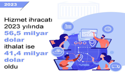 TÜİK: "Hizmet ihracatı yüzde 19,2 arttı"