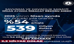 Savunma sanayinde nisan ihracatı 539 milyon dolar...