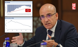 Bakan Mehmet Şimşek: 'Mayıs ayında yıllık cari açık, 16 milyar dolar seviyesinde seyretti'