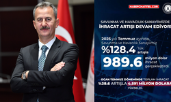 Savunma ve havacılık sanayiinde 989,6 milyon dolarlık ihracat...