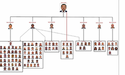 İBB'ye 'Yolsuzluk' soruşturması: "İddianame 40'ıncı Ağır Ceza Mahkemesi'ne gönderildi"