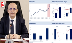 Bakan Mehmet Şimşek: "Rezervlerimiz tarihi zirvesinde"