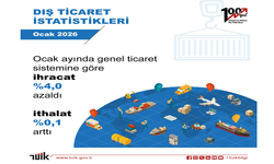 TÜİK: "Genel ticaret sistemine göre ithalat arttı"