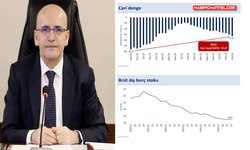Bakan Mehmet Şimşek'den 'cari açık' açıklaması