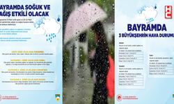 Bayramda soğuk ve yağışlı hava etkili olacak