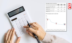 Mart ayı enflasyon verileri açıklandı...