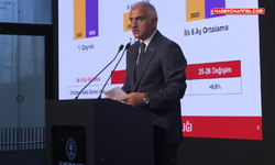 Bakan Ersoy: "Turizm geliri ilk 6 ayda 25 milyar 746 milyon dolar oldu"