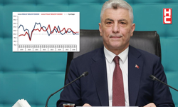 Bakan Ömer Bolat: "İhracat beklentileri artış yönünde"