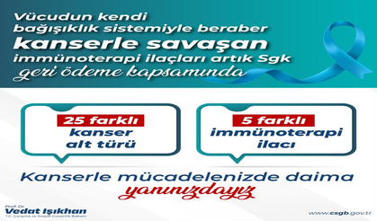 25 farklı kanser türünde kullanılan 5 ilaç geri ödeme kapsamına alındı