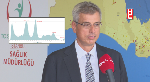 Prof. Dr. Memişoğlu: "Vaka sayılarındaki artış yeniden düşüşte"