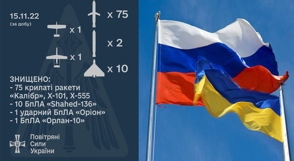 Ukrayna Hava Kuvvetleri: "96 füzeden 75’i düşürüldü"