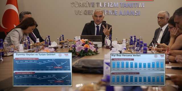 Bakan Ersoy: "Bu sene turizm gelirinde Türkiye rekoru kırılacak"