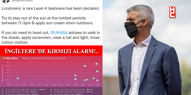Londra Belediye Başkanı Sadiq Khan’dan ‘sıcaklık’ uyarısı!