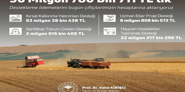 Bakan Kirişci: "Tarımsal destek ödemelerini çiftçilerin hesaplarına aktarıyoruz"