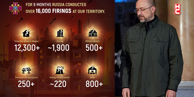 Ukrayna-Reznikov: "Rusya 9 aylık dönemde 16 bin füze attı"