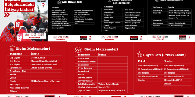 Kızılay bölgede ihtiyaç duyulan malzemelerin listesini güncelledi!!!