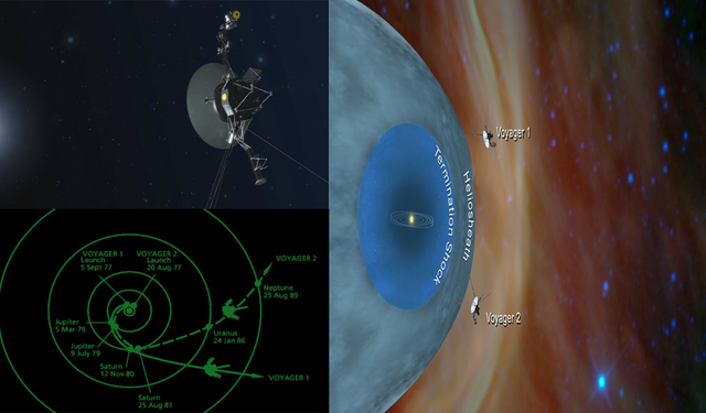 NASA, kayıp uzay aracı Voyager 2 ile iletişimi sağladı...