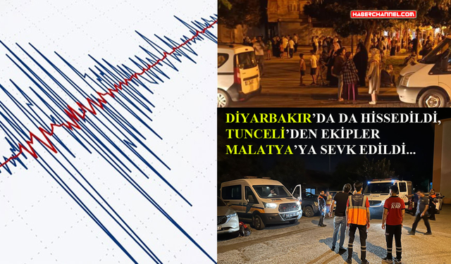 Malatya'da 5.3 büyüklüğünde deprem; ; "23 yaralı"