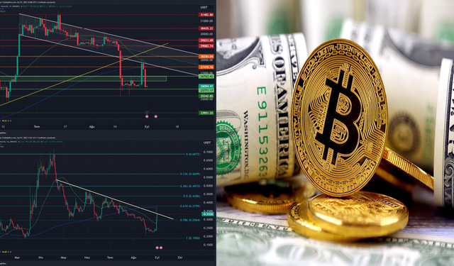 Spot Bitcoin ETF kararları ertelendi, Bitcoin düştü...