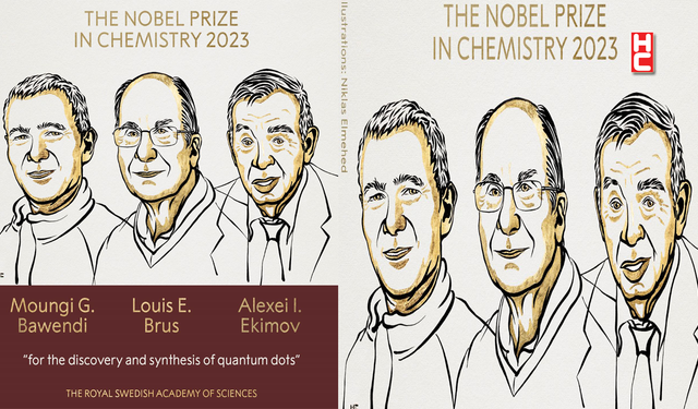 2023 Nobel Kimya Ödülü açıklandı...