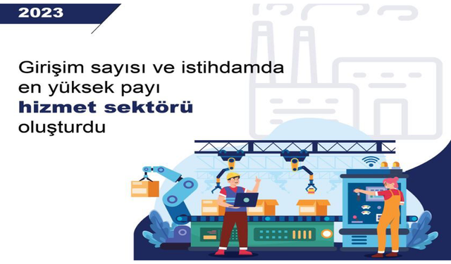 TÜİK: "Girişim sayısı ve istihdamda en yüksek payı hizmet sektörü aldı"