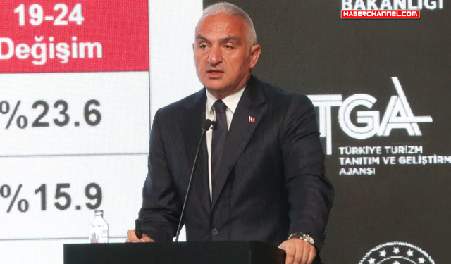 Bakan Ersoy: "Bu sene turizmde hedef rakamımız 60 milyon ziyaretçi"