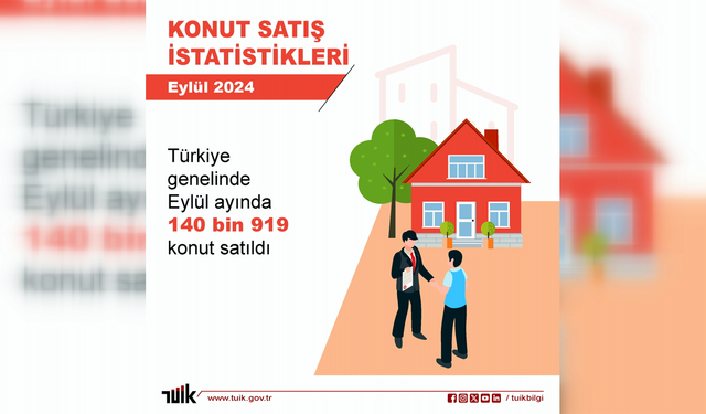 TÜİK: "Konut satışları yüzde 37,3 arttı"