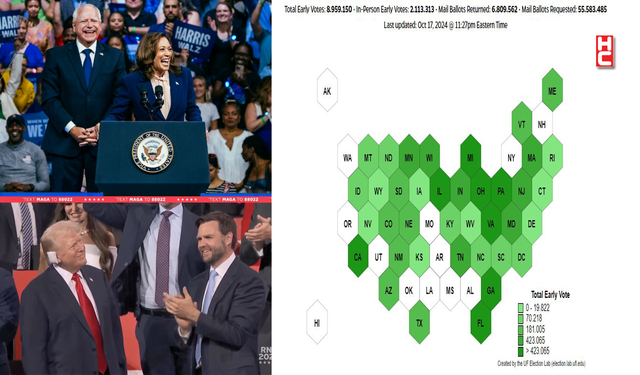 ABD'de başkanlık seçimi için kullanılan erken oy sayısı 9 milyona yaklaştı...
