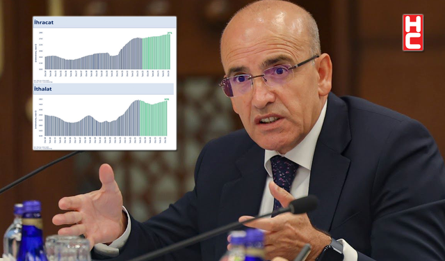 Bakan Mehmet Şimşek: "Ülkemizin şoklara karşı direnci önemli ölçüde artmıştır"