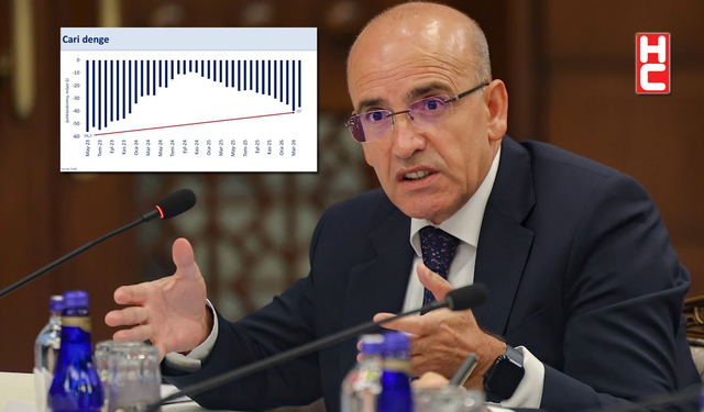 Bakan Mehmet Şimşek: "Cari açığın yönetilebilir seviyelerde kalmasını bekliyoruz"